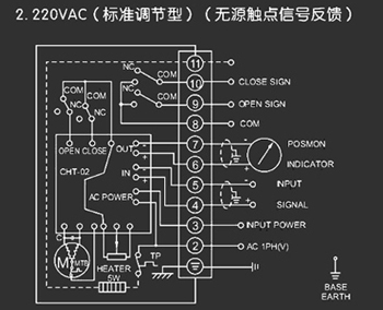 220VAC標(biāo)準(zhǔn)調(diào)節(jié)型<a href='http://www.txtmm.cn/Product/diefa/diandongdiefa/' target='_blank'>電動(dòng)<a href='http://www.txtmm.cn/Product/diefa/' target='_blank'>蝶閥</a></a>接線圖（